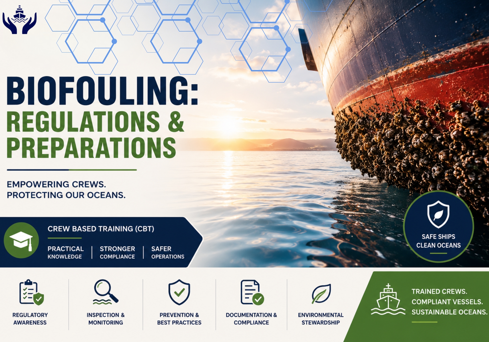 Biofouling Regulations and Preparation
