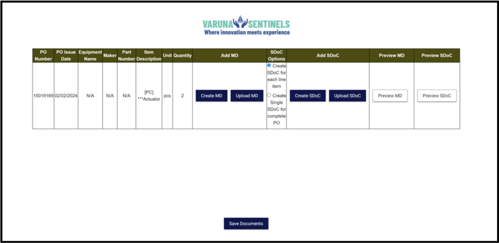 Varuna Sentinels